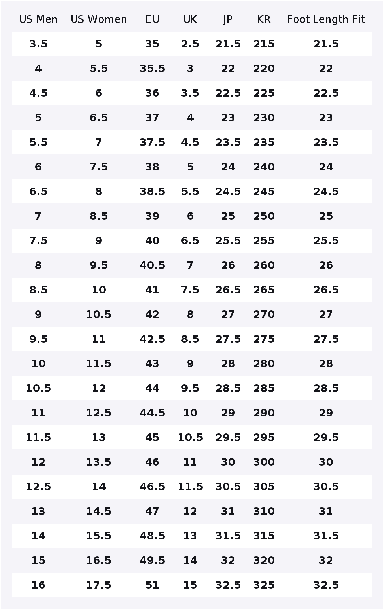 PUMA RS X Casual Shoes Unisex  - огляд і ціна Puma Shoes Rs-X